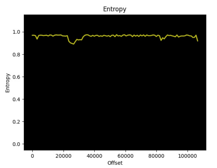 entropy_config_file.png